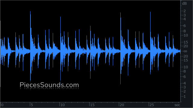 Outro 95 BPM 4/4