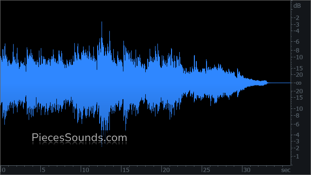 Outro v.4 120 BPM 3/4
