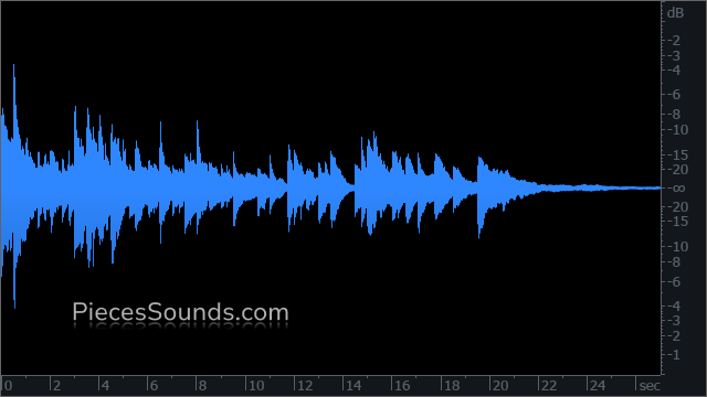 Outro v.2 120 BPM 3/4