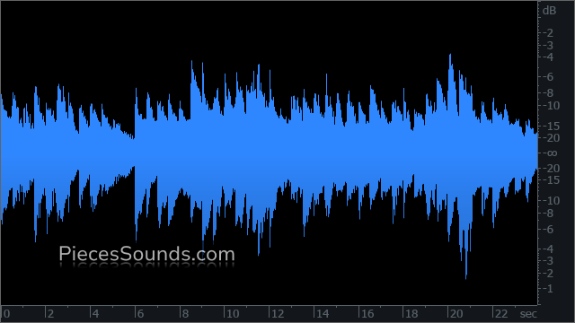 Main Theme 120 BPM 3/4
