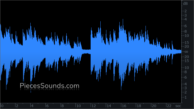 Outro 120 BPM 3/4