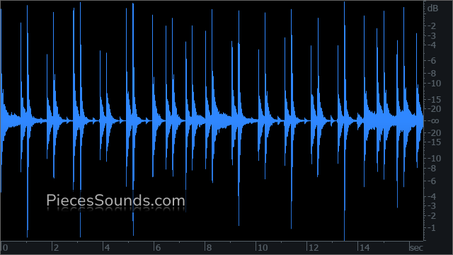 Hi-Hat 116 BPM 4/4