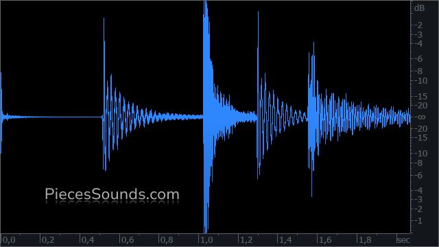 Fill v.4 116 BPM 4/4
