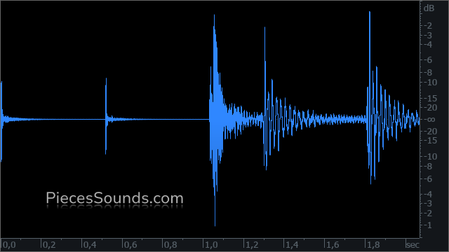 Fill v.2 116 BPM 4/4