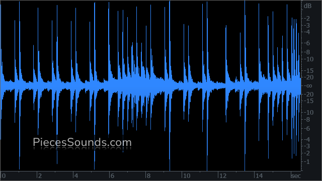Hi-Hat Open 116 BPM 4/4