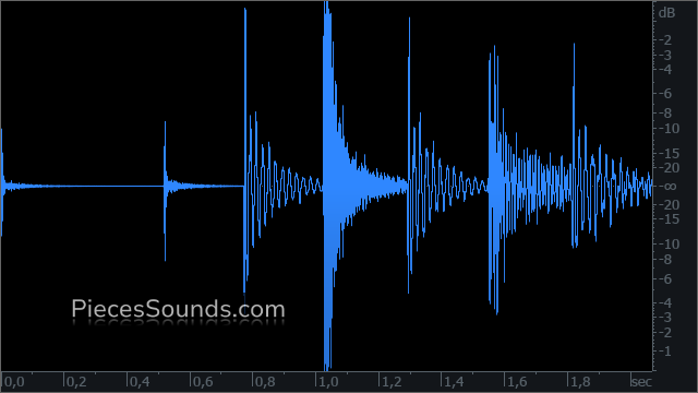 Fill v.3 116 BPM 4/4