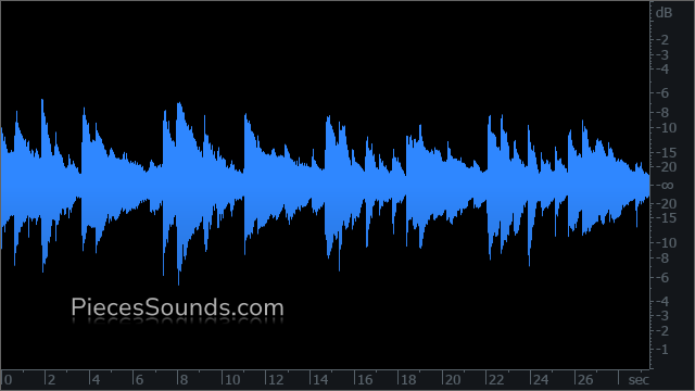 Main Theme 98 BPM 3/4
