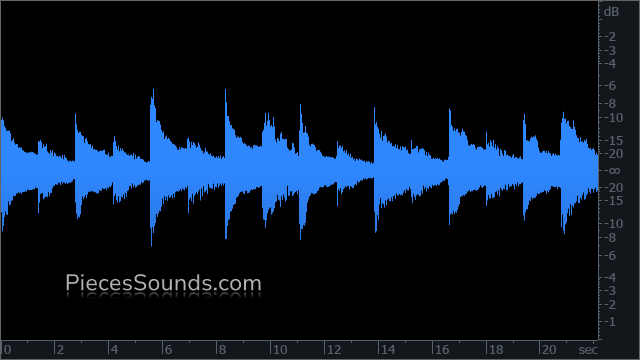 Main Theme v.3 130 BPM 3/4