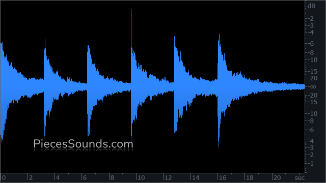 Main Theme 150 BPM 4/4