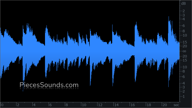 Main Theme v.4 130 BPM 3/4
