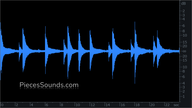 Main Theme 120 BPM 3/4