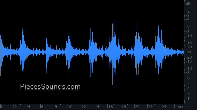 Main Theme 140 BPM 4/4