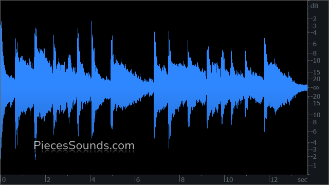 Outro v.4 140 BPM 4/4