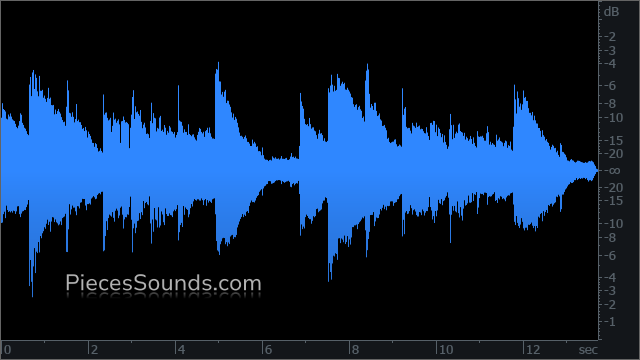 Outro v.2 140 BPM 4/4