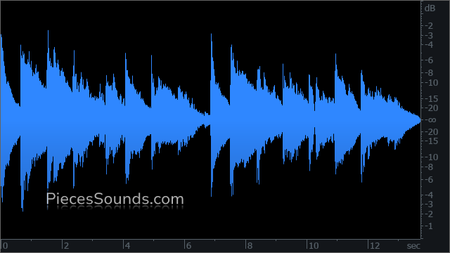 Outro v.3 140 BPM 4/4