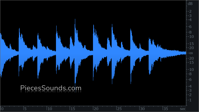 Outro 60 BPM 4/4