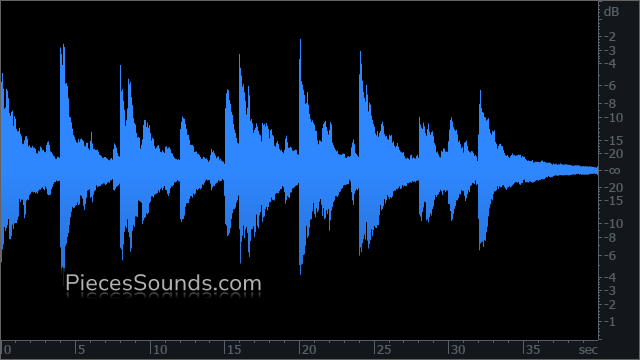 Outro v.4 60 BPM 4/4