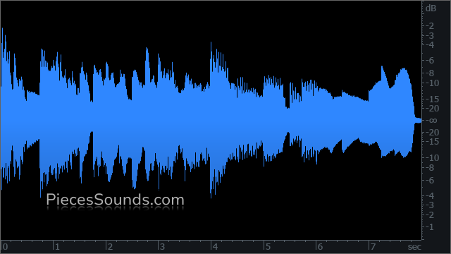 Pre Chorus 120 BPM 4/4