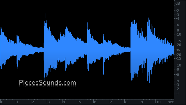 Pre Chorus 86 BPM 4/4