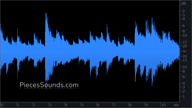 Pre Chorus v.2 86 BPM 4/4