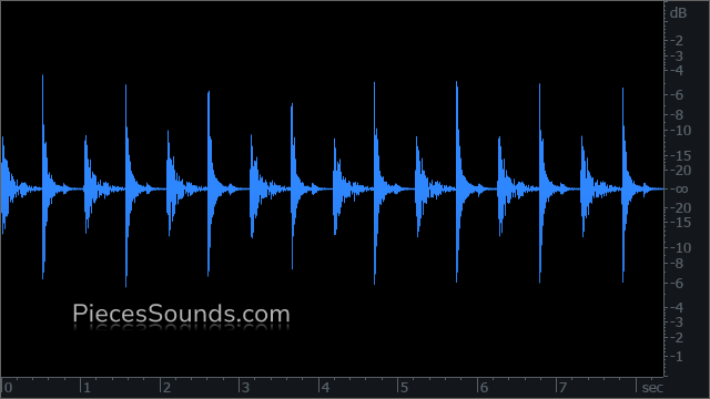 Hi-Hat 115 BPM 4/4