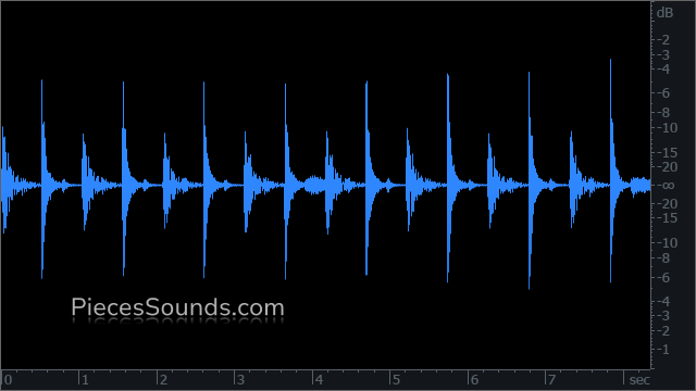 Hi-Hat v.3 115 BPM 4/4