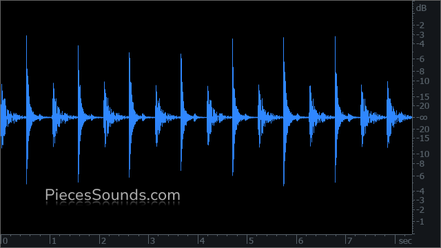 Hi-Hat v.2 115 BPM 4/4