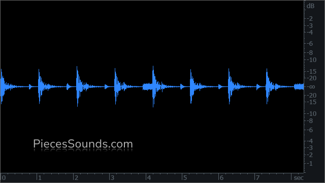 Breakdown 115 BPM 4/4