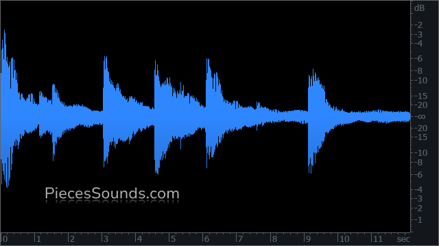 Pre Chorus 79 BPM 4/4