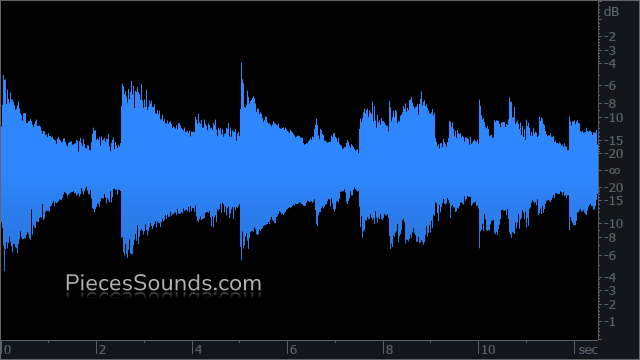 Pre Chorus 96 BPM 4/4