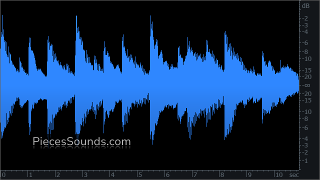 Pre Chorus v.2 88 BPM 4/4