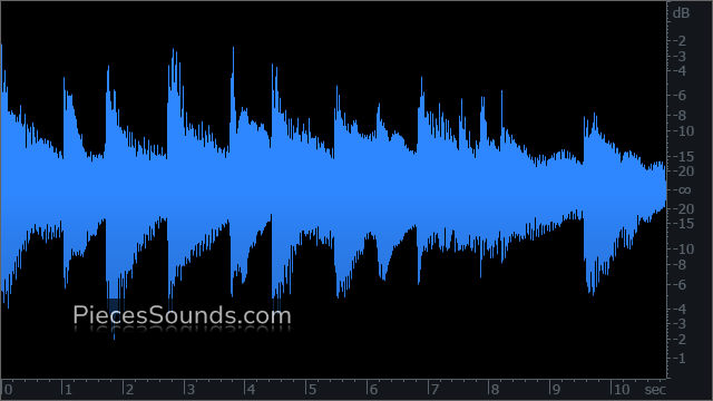 Pre Chorus 88 BPM 4/4