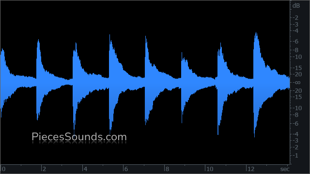 Pre Chorus 136 BPM 4/4