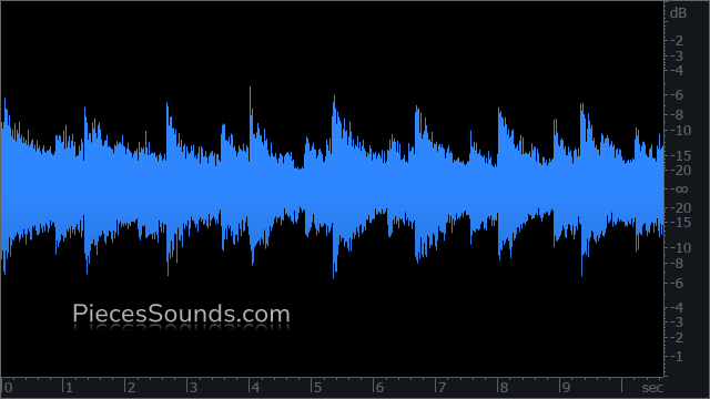 Pre Chorus 180 BPM 4/4