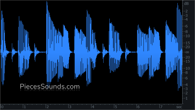Pre Chorus 120 BPM 4/4