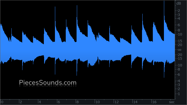 Pre Chorus 104 BPM 4/4