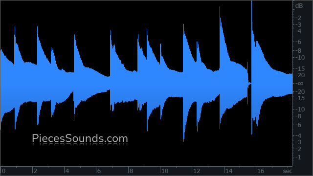 Pre Chorus 105 BPM 4/4