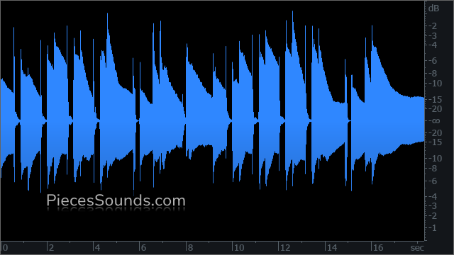 Pre Chorus v.3 105 BPM 4/4