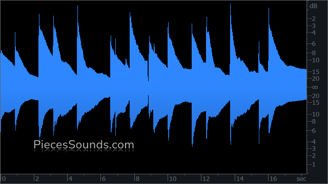 Pre Chorus v.2 105 BPM 4/4