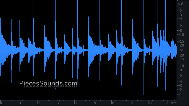 Hi-Hat 101 BPM 4/4