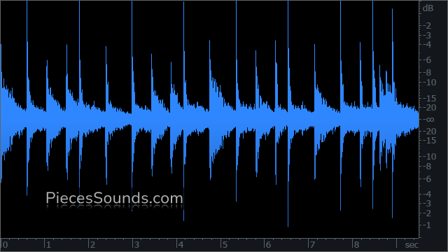 Hi-Hat Open 101 BPM 4/4