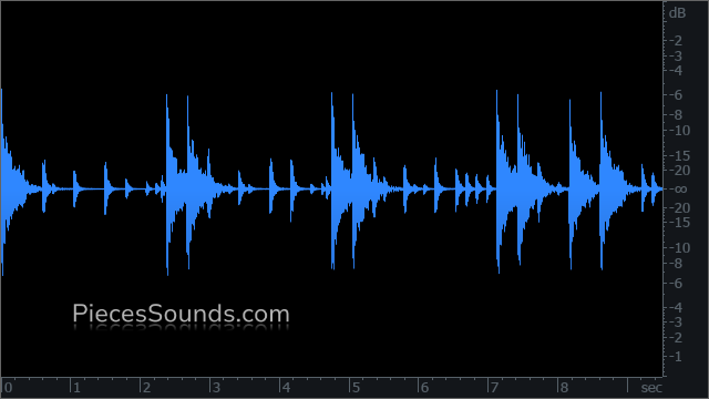Breakdown v.2 101 BPM 4/4
