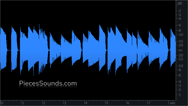 Pre Chorus v.2 115 BPM 4/4