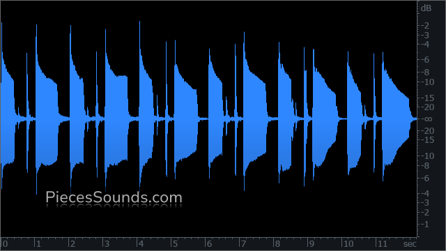 Pre Chorus 118 BPM 4/4
