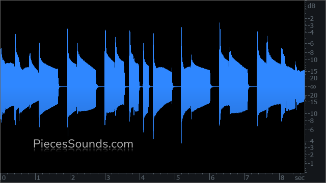 Intro v.4 110 BPM 4/4