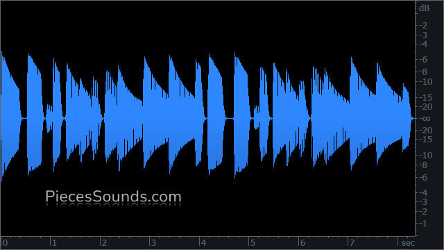 Pre Chorus 115 BPM 4/4