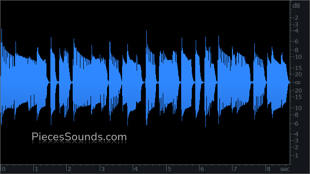 Pre Chorus v.4 110 BPM 4/4