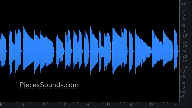 Pre Chorus v.3 115 BPM 4/4