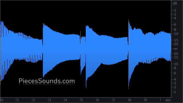 Pre Chorus 90 BPM 4/4