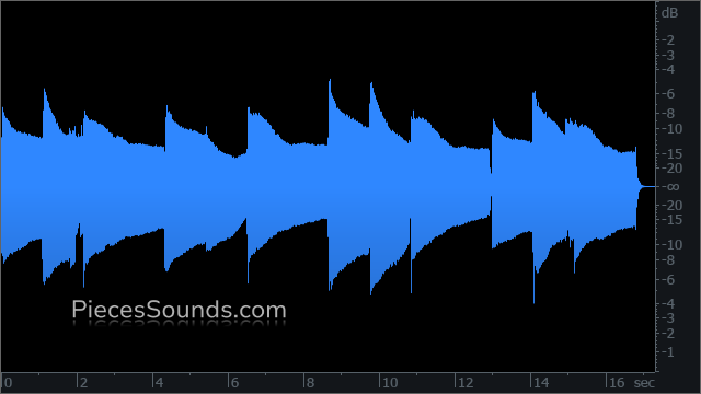 Pre Chorus 111 BPM 4/4